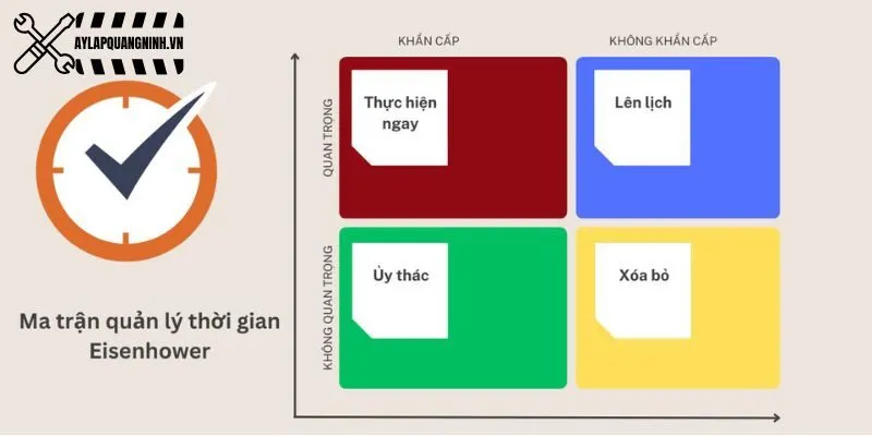 Các yếu tố quan trọng khi chuẩn bị mặt bằng thi công