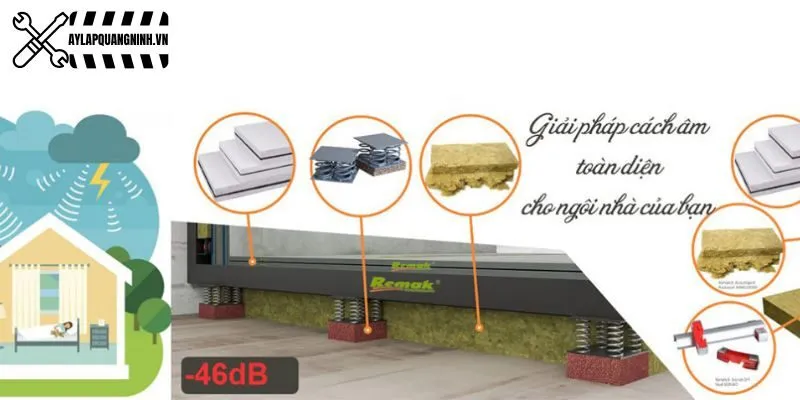 Lợi Ích Của Việc Sử Dụng Giải Pháp Cách Âm Và Cách Nhiệt