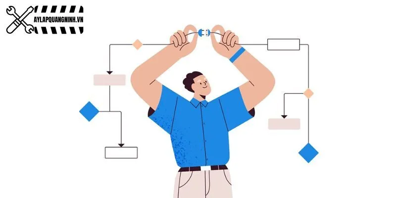 Những lưu ý quan trọng về chính sách bảo hành công trình
