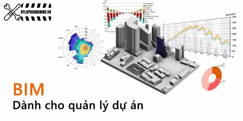 Ưu Điểm Của Công Nghệ BIM Trong Quản Lý Xây Dựng